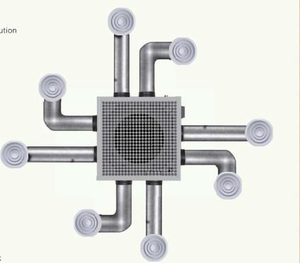 4 Side Air Flowing Chilled Water Cassette Fan Coil Unit For Grow Plant Or Big Space Cooling