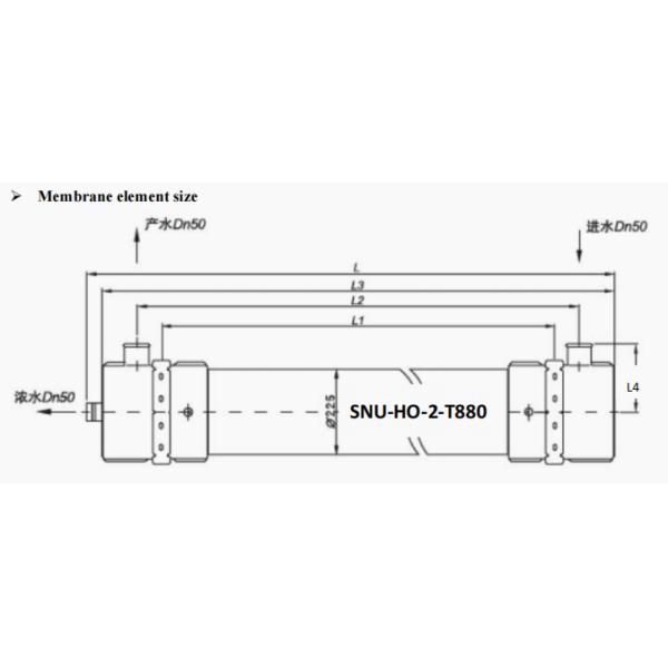 Membrana de ultrafiltración de fibra hueca ecológica UF 2880 Resistencia a la corrosión