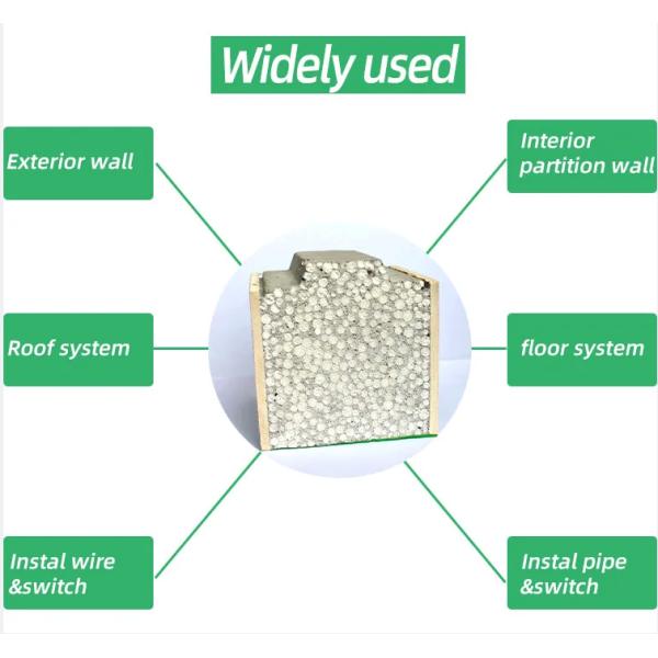 Настраиваемые серые легкие цементные панели EPS для противопожарного строительства
