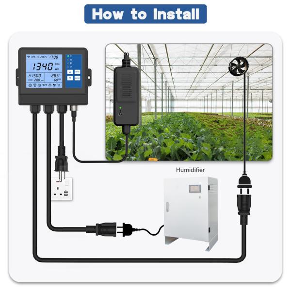 スマート NDIR センサー 温室制御機 植物を育てるためのCO2 調節機 モニター