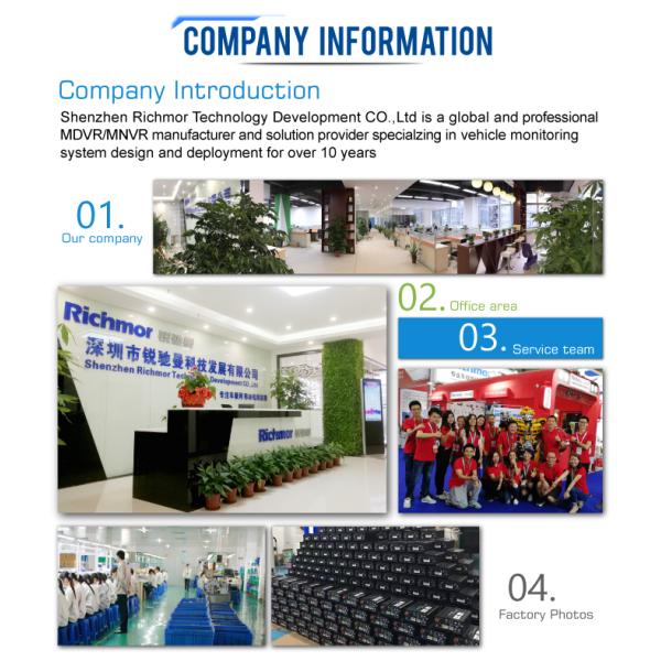 Portable Mini DVR Digital Video Recorder With 2.0 Inch Screen And 1 X 256GB SD Card Storage