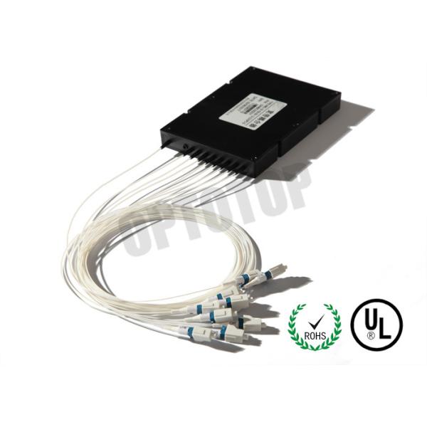 Single Mode Fiber Optic Patch Cables