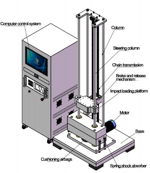 IEC 62133 Compliant Mechanical Shock Test System with 25kg Maximum Load