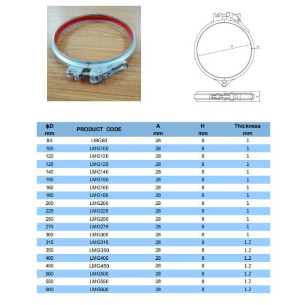 Сталь извлечения пыли гальванизированная зажимает переставную ручку 150mm с набивкой