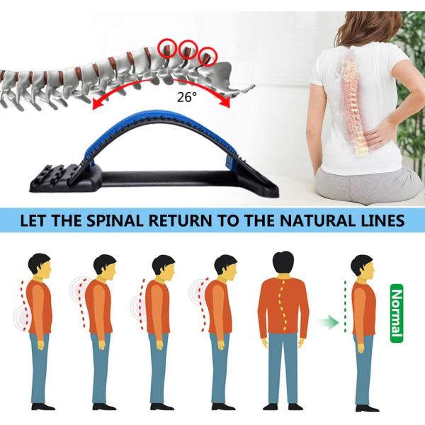 Back Stretcher Lumbar Back Pain Relief Device Multi-Level Back Massager Lumbar Pain Relief for Herniated