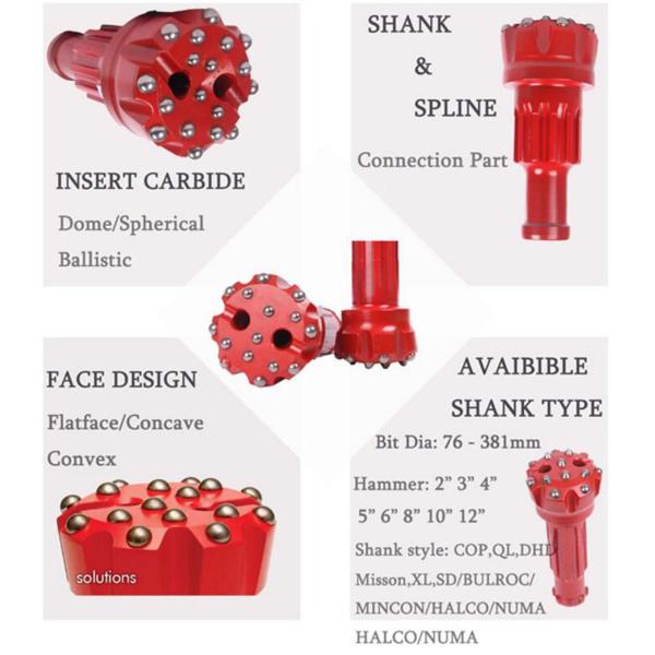 Numa 100 DTH Drilling Hammer Bit Down Hole Hammer Drill Bits Water Well Drilling