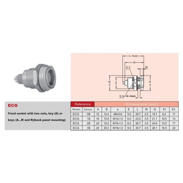 Соединитель ЯЙЦА 2Б 308 КЛЛ держателя панели Пин Лемо 8 задний аудио видео- автомобильный