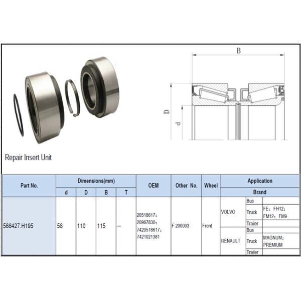 roulement à rouleaux coniques de rangée d'incidences de roue du camion 566427.H195 double