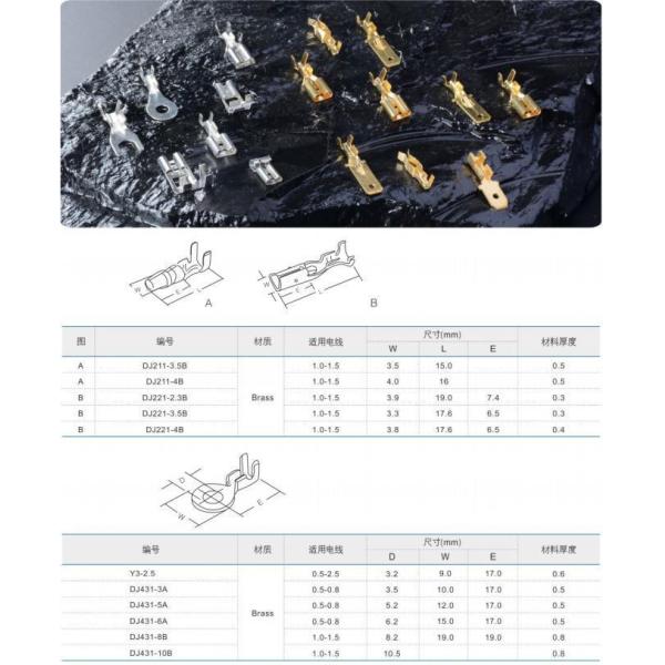 OEM Красная медь T2 99,6% закрытый конец терминала Красочный изолированный проволока сжатия соединителя трубы