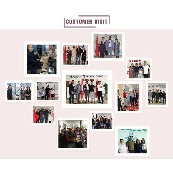 Best Multifunction 3D Lipo Body Shape Ultrasonic RF Vacuum Cavitation Face Lifting Slimming RF Skin Tightening Machine