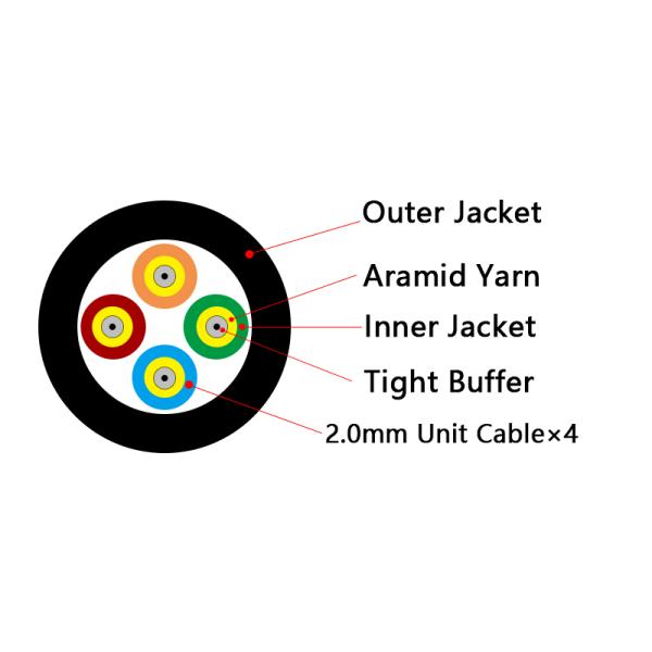 Fullaxs Type Sc To Sc Outdoor Patch Cord FTTA IP67 Waterproof