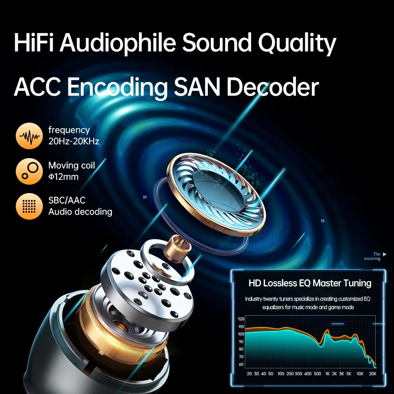 Lenovo XG01 Gaming Bluetooth Earbuds ABS Material Tws Wireless Earphones