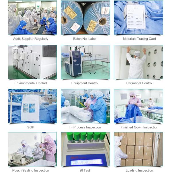 FDA Biological Safety M Disposable Isolation Gowns for Hospital