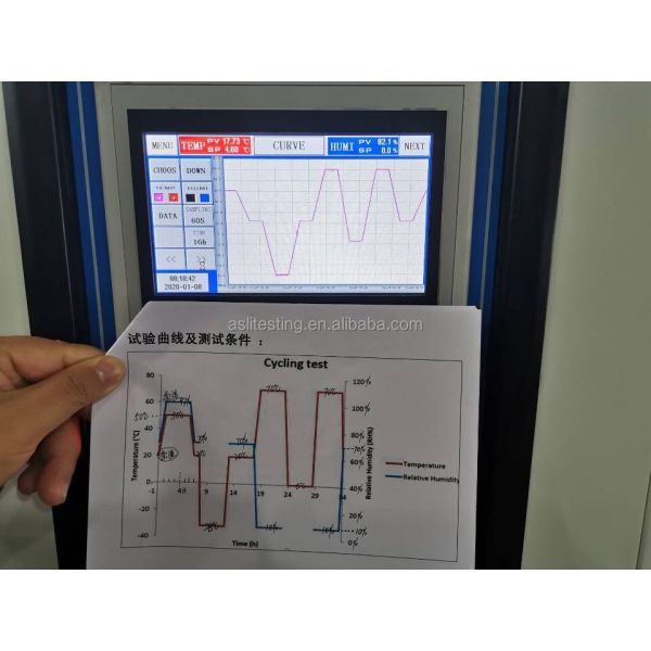 Walk in Temperature and Humidity test Chambers