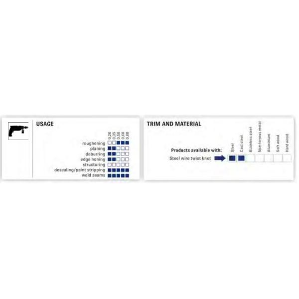 3 Inch Knotted Wire Cup Brush with 6mm Shank for Paint Removal