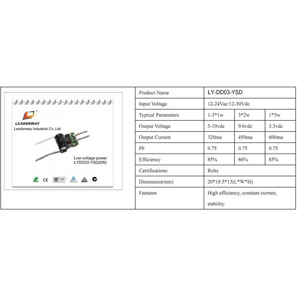 small size Low-voltage input solar energy power supply