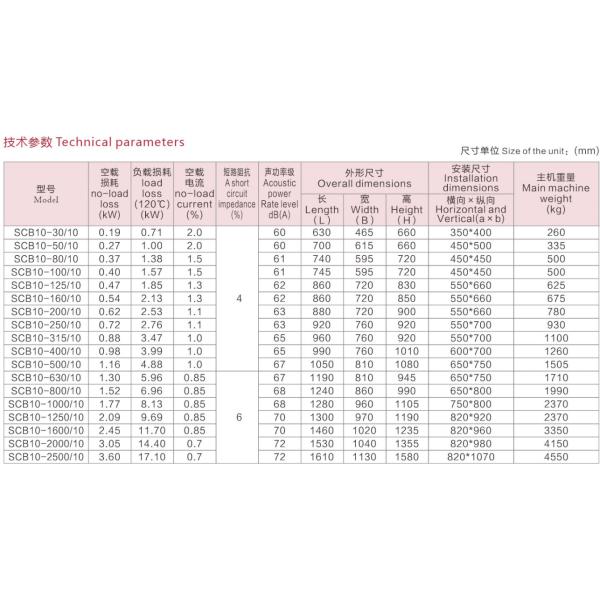 11kv Indoor Dry Casting Resin Input / Output Transformer