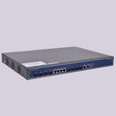10G 8 EPON portuário OLT