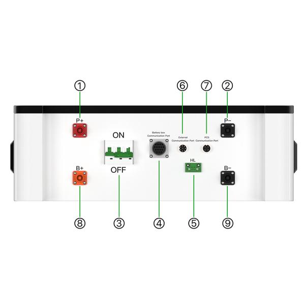 Гибридное соединение с сетью Широко совмещенный инвертор LFP Модульный наложенный высоковольтный аккумулятор Домашняя система хранения энергии 15-40