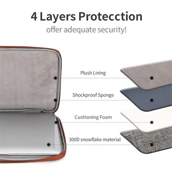 Waterproof Business Laptop Backpack Anti Theft Office Travel 13.3 15.6