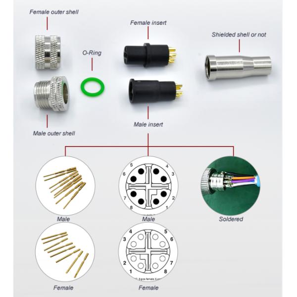 Кабельный соединитель IP68 PUR M12 водоустойчивый b d закодировал 3 4 5 8 12 Pin CuZn TPU