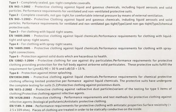 Disposable Microporous protective safety coverall/work suit,white,55g,SMS coverall with or without hood and boot