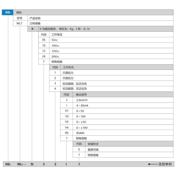 NS-WL7 Series 5 - 12V Load Cell Force Sensor Stainless Steel Pressure Load Cell