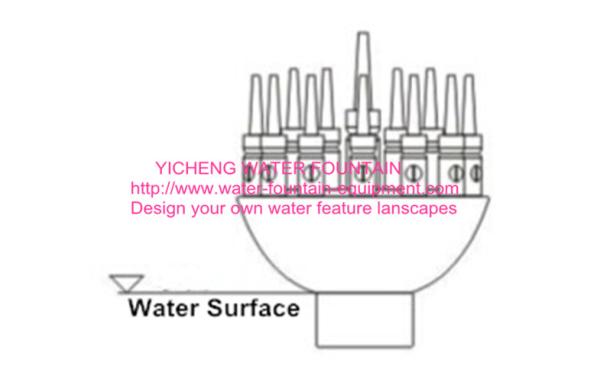Copper Adjustable Flower Water Fountain Nozzles For Pond / Garden