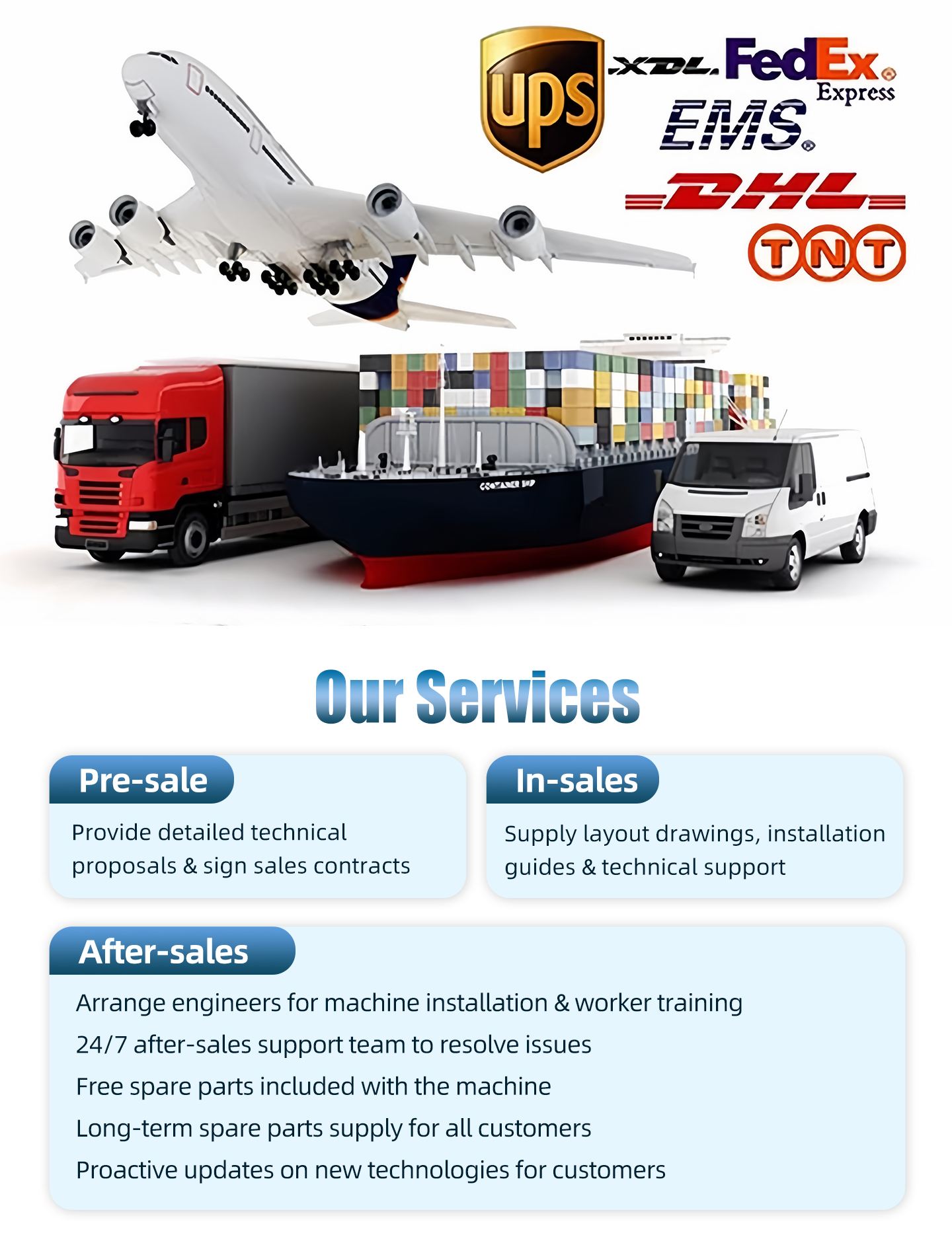 Automatic High-accuracy 9mm PP Strap Production Line for Manufacturing Plant PP Strapping Machine