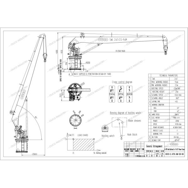 2.6T Offshore Stiff Leg Crane