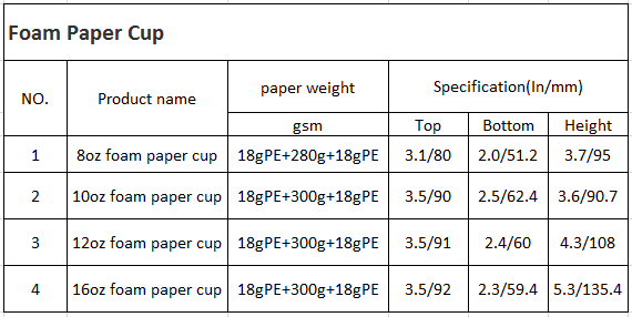 Custom Logo Disposable Paper Cups 8oz 12oz 16oz Hot Beverage