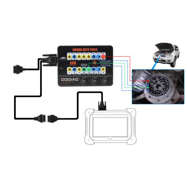 BOX BREAKOUT GODIAG GT100 com BMW CAS4 CAS4+ e FEM/BDC plataforma de teste de envio gratuito para VVDI2 VVDI Key Tool Plus
