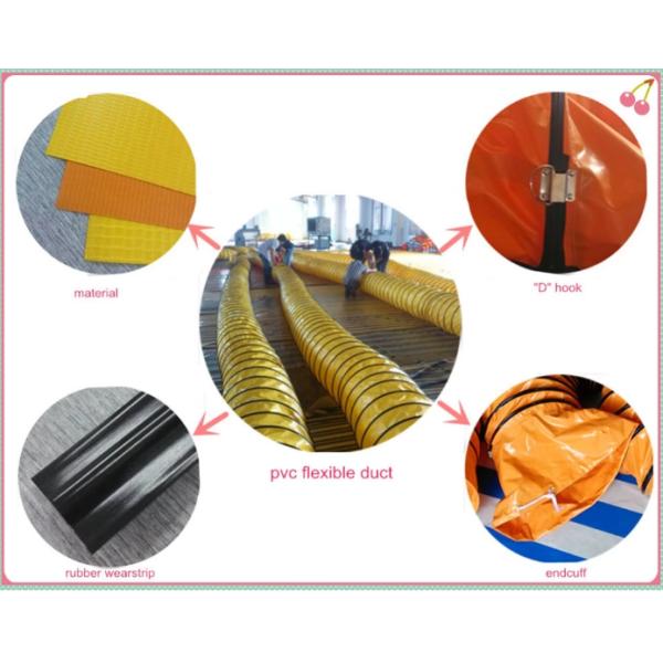 Oil Resistance Waterproof PVC Tarpaulin For Ventilation Duct Heat Resistance