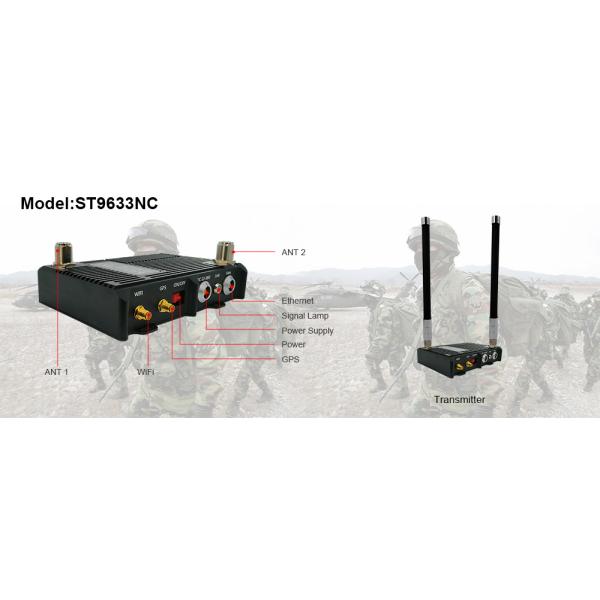  Unmanned Car IP Mesh Network AES128 Ethernet Wireless Transceiver