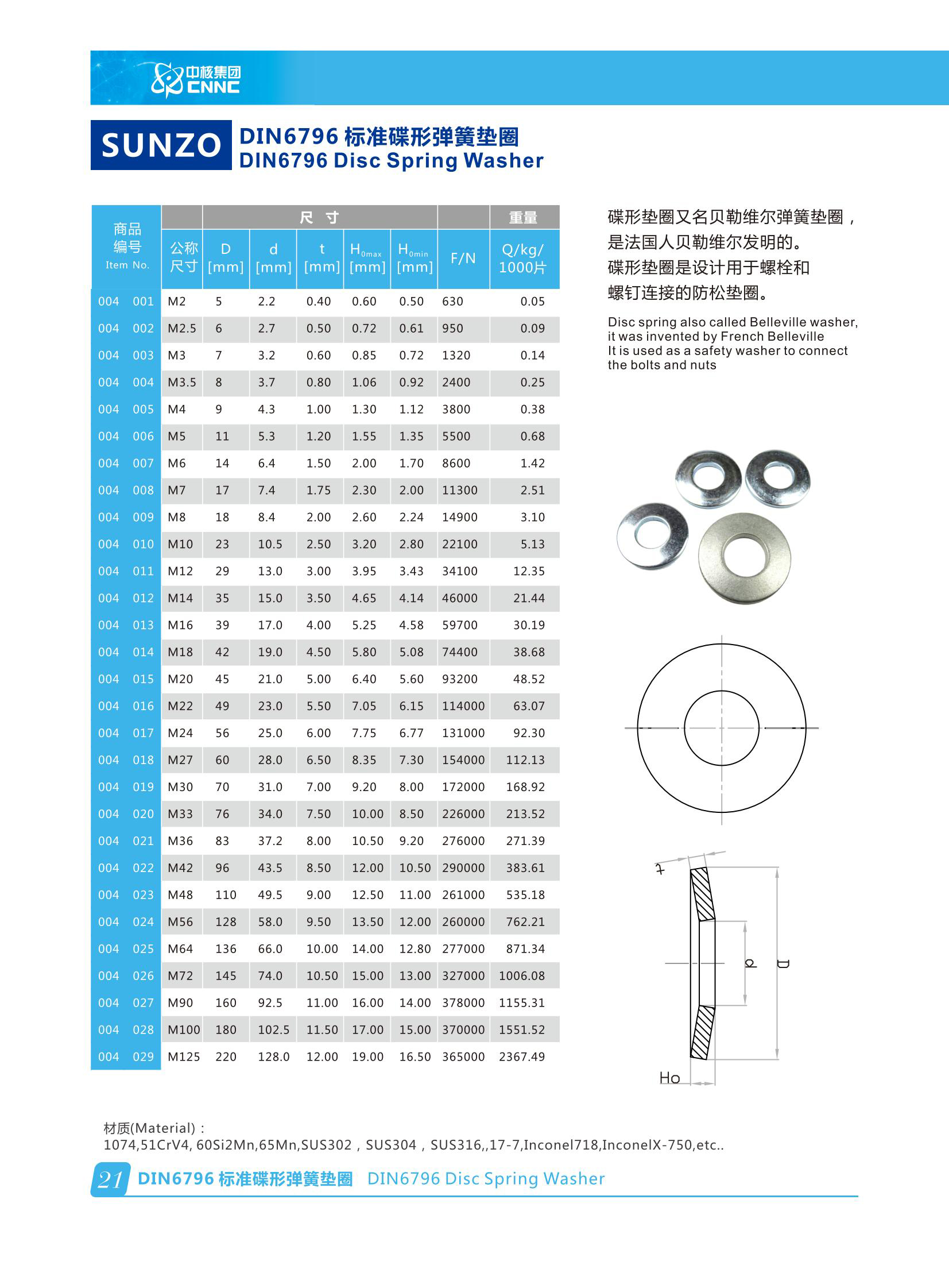 Corrosion Resistant Din 6796 Conical Spring Washer High-Carbon Spring Steel