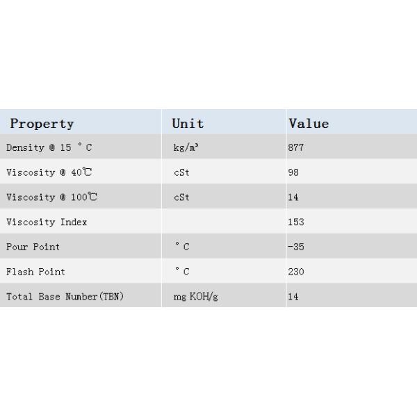 Lubemaxx Marathol HD XTRA 15W-40 Diesel Engine Oil API CI-4 Foam Resistant