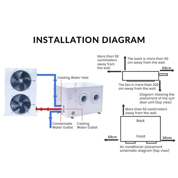 5HP 7HP Wall-mounted Jet Type Evaporative Cooling Energy-Saving Air Conditioner High Cooling Capacity System for Factory