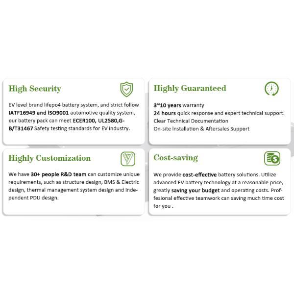 614V 100Ah EV Battery for Electric Truck 345V 200Ah Lifepo4 Battery Pack Electric Bus Boat 50kWh 70kWh Lithium Batteries