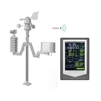 Suporte OEM Sensor de temperatura exterior de alta precisão com estação meteorológica sem fio