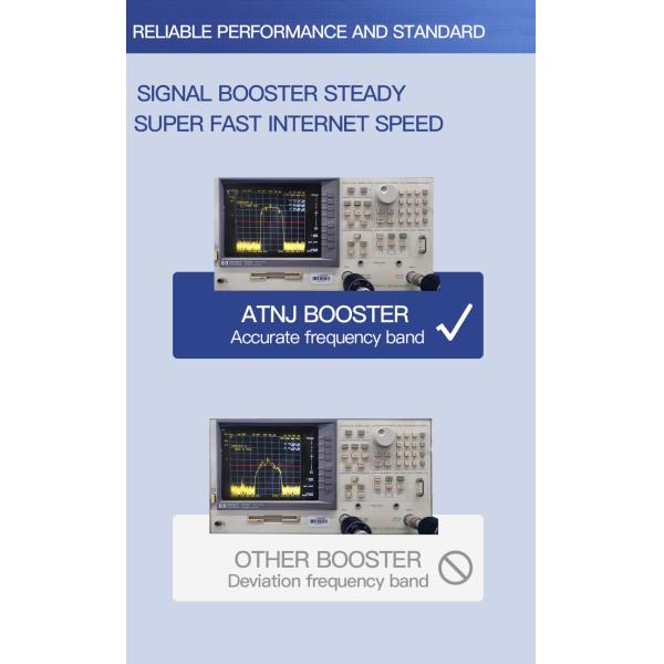 70dB 20dBm Цифровая селективная полоса 1800MHz усилитель сигнала мобильного телефона усилитель сигнала