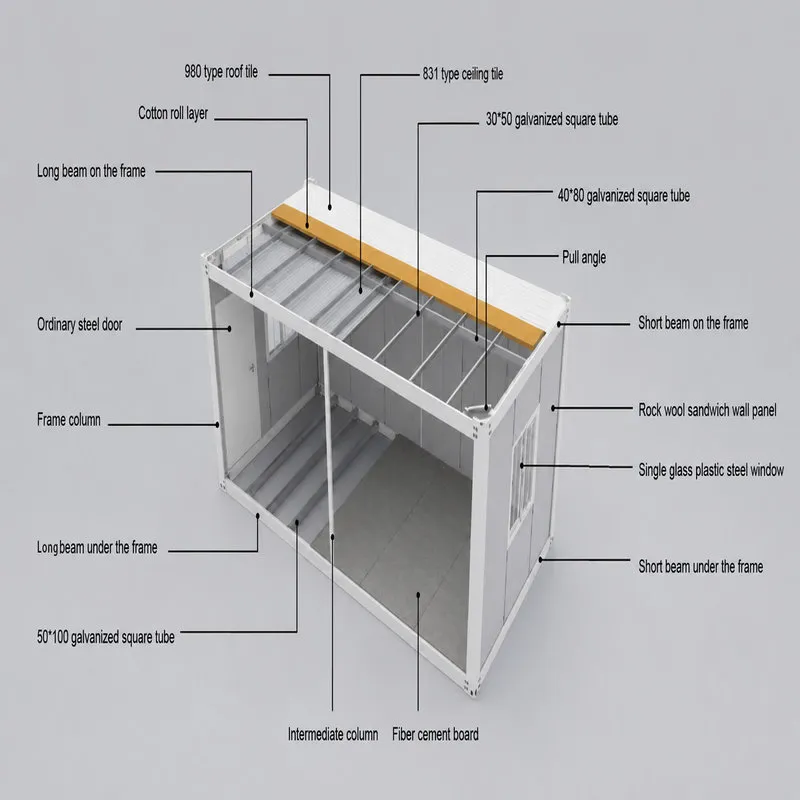 Affordable Portable Container Building for Worker Accommodation, Temporary Office, Security Room and Project Facilities