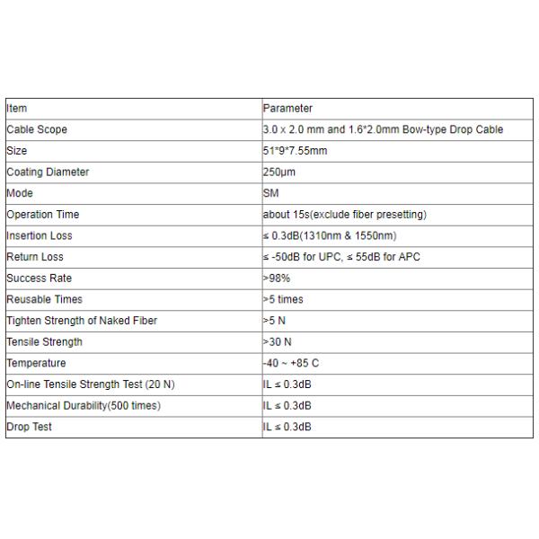 SC APC Connector Drop Cable Pigtail Fiber Optic Cable Assemblies
