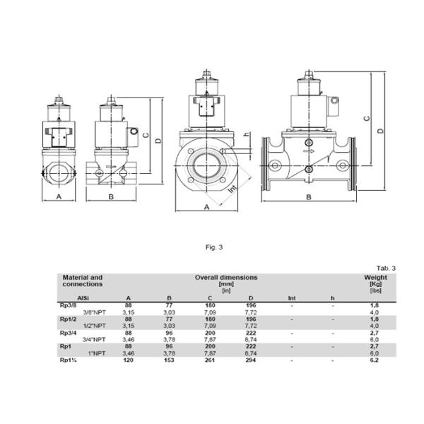 Клапан соленоида DN10 безопасности модели бренда VML Elektrogas к размеру DN80