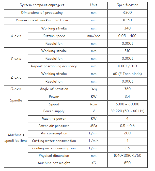 SMT High Speed Semi Automatic Dicing Machine for Production Line