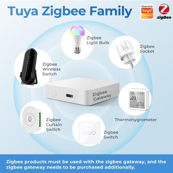 Tuya ZigBee Smart Home Scene Switch 4 Gang 12 Scene Touch Light Switch Remote Control Smart Life App