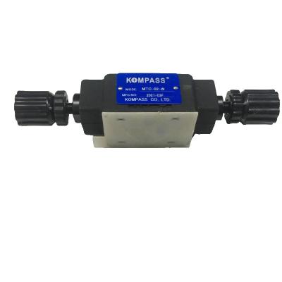 KOMPASS MTC-02-W soupape hydraulique en acier inoxydable mécanique de haute sécurité Nouveau original