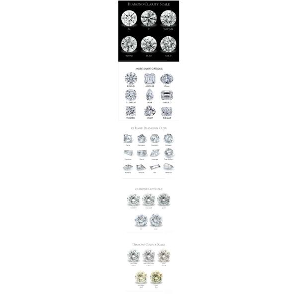 Ex Diamond Cut Artificial Diamonds at Xinrui Hpht Diamond Synthetic Diamond Jewelry