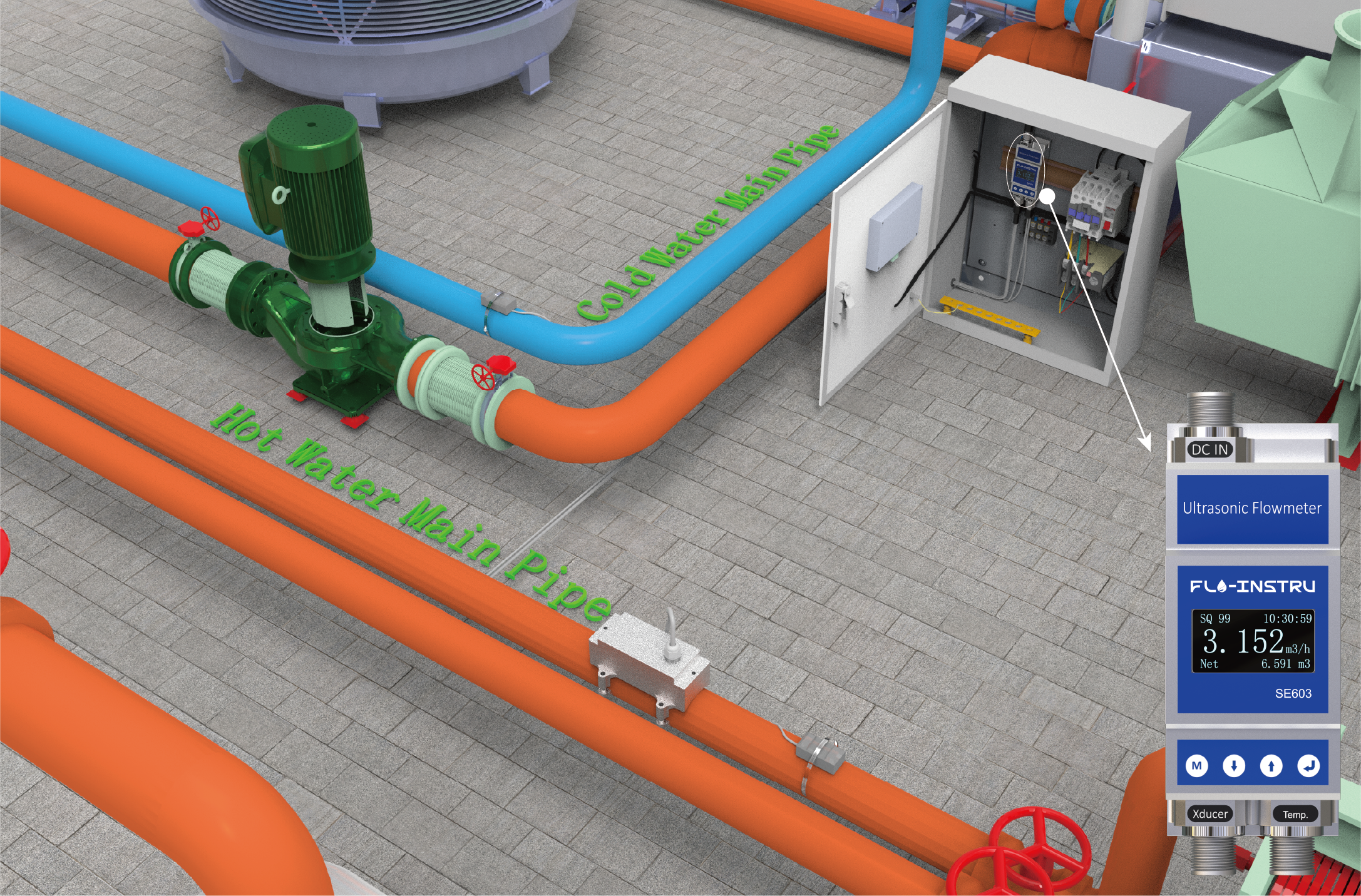 SE603 Ultrasonic Energy Meter with TVT Technology RS485 Modbus Communication and No Pipe Modification