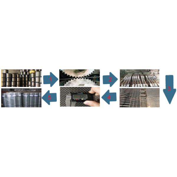 La pared de cortina decorativa acanaló la malla de alambre tejida prensada metal