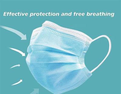 Odorless Medical Consumable Supplies Blue Hypoallergenic Face Mask